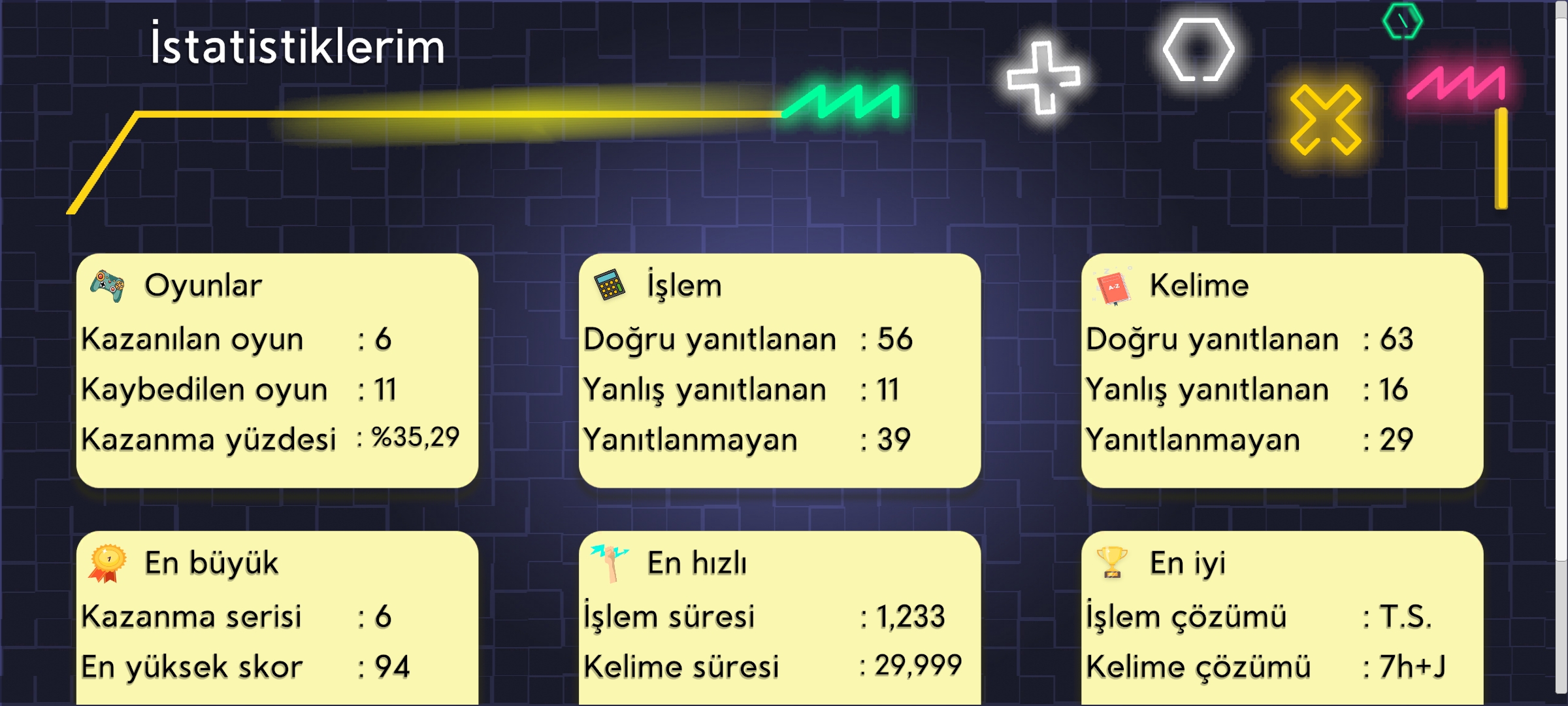 İstatistikler